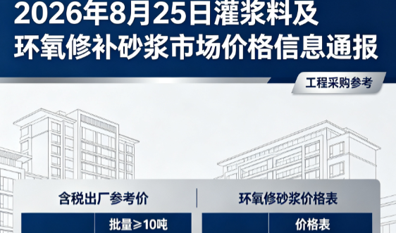 巴中2026年8月25日灌浆料及环氧修补砂浆市场价格信息通报